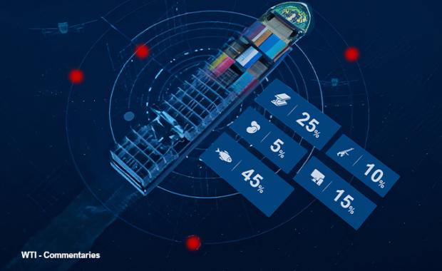 Pembentukan Desk Koordinasi Keamanan Maritim dalam Menghadapi Terorisme Maritim